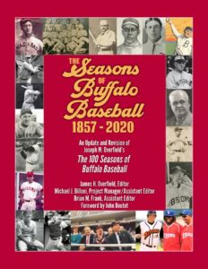 Seasons of Buffalo Baseball